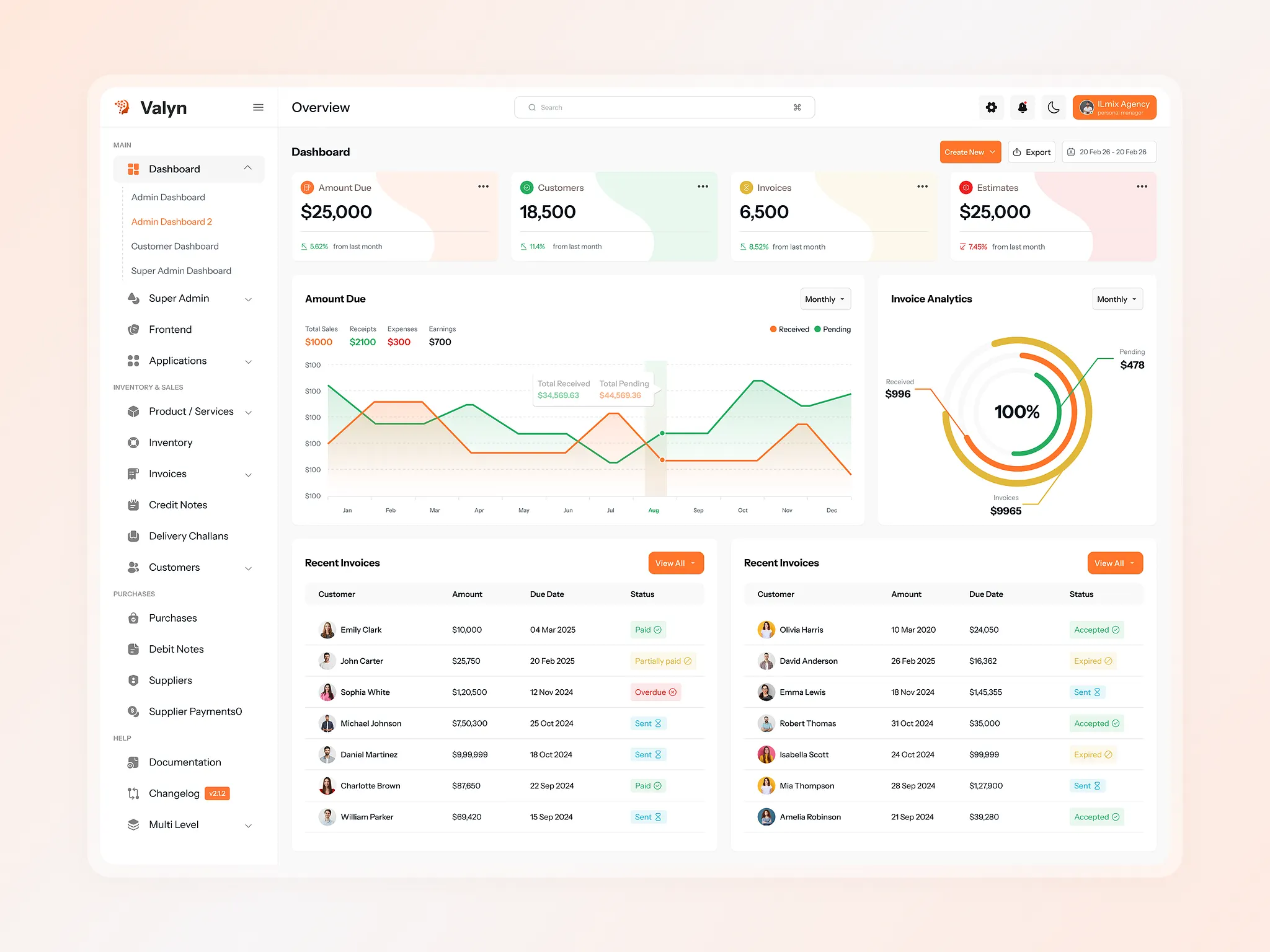 Enterprise Risk Management